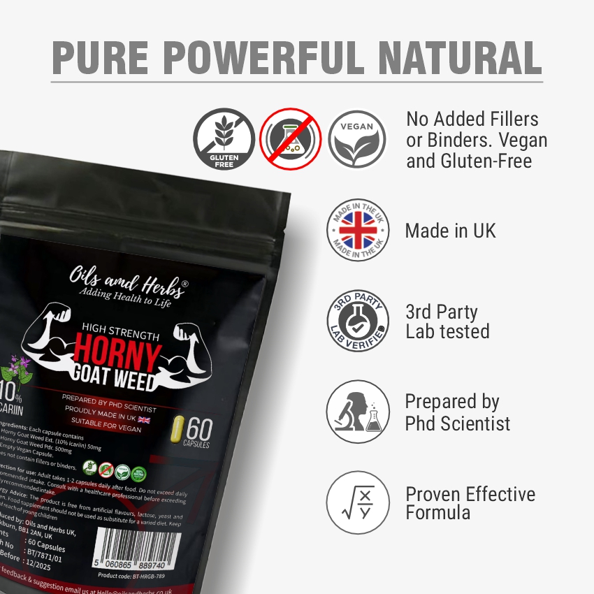 HGW CAPSULE FEATURES