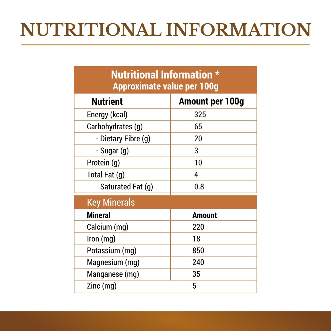 Kulanjan Powder Natural Herbal Supplement for Digestion and Respiratory Health - Image 5
