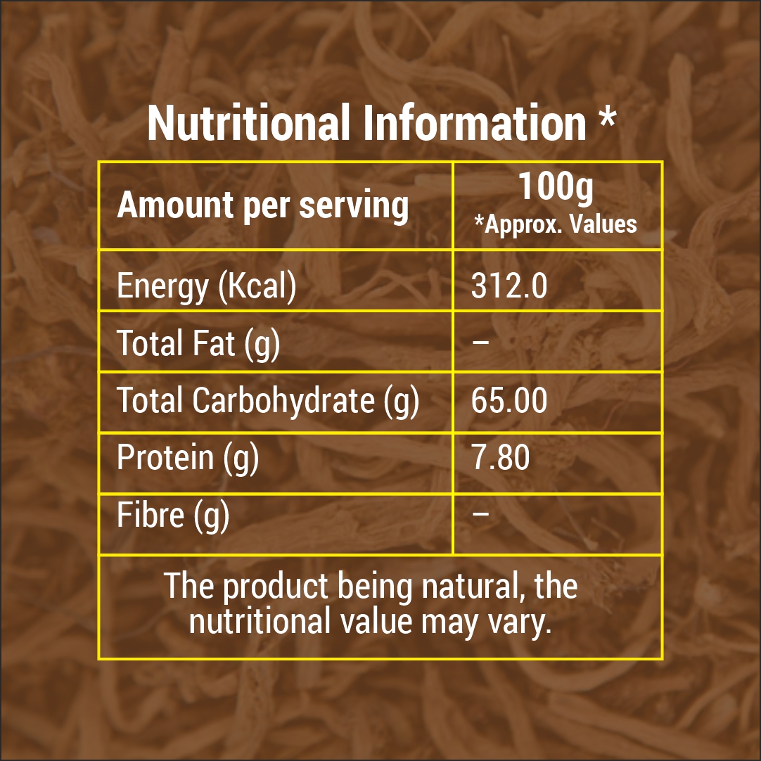 Akarkara Powder Natural Herbal Supplement for Health and Wellness - Image 5